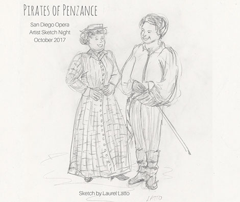 San Diego Opera Sketch Night Drawing by Laurel Latto