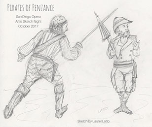 San Diego Opera Sketch Night Drawing by Laurel Latto