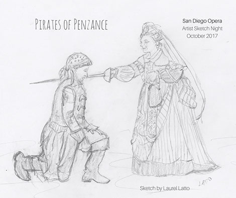 San Diego Opera Sketch Night Drawing by Laurel Latto